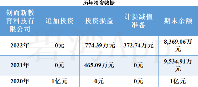 網宿科技2024年目標價的深度分析與展望，網宿科技未來展望，深度分析2024年目標價及展望