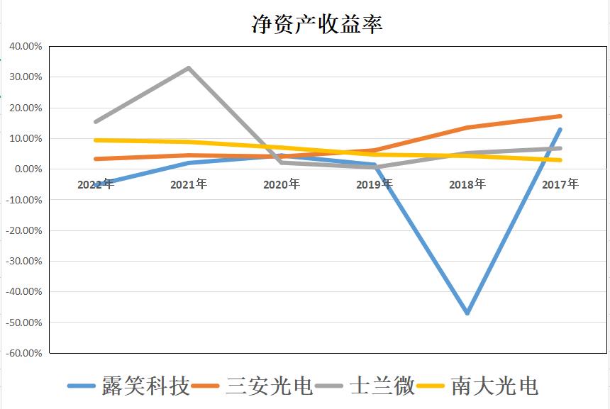 南大光電診股，深度解析與前景展望，南大光電診股深度解析及前景展望