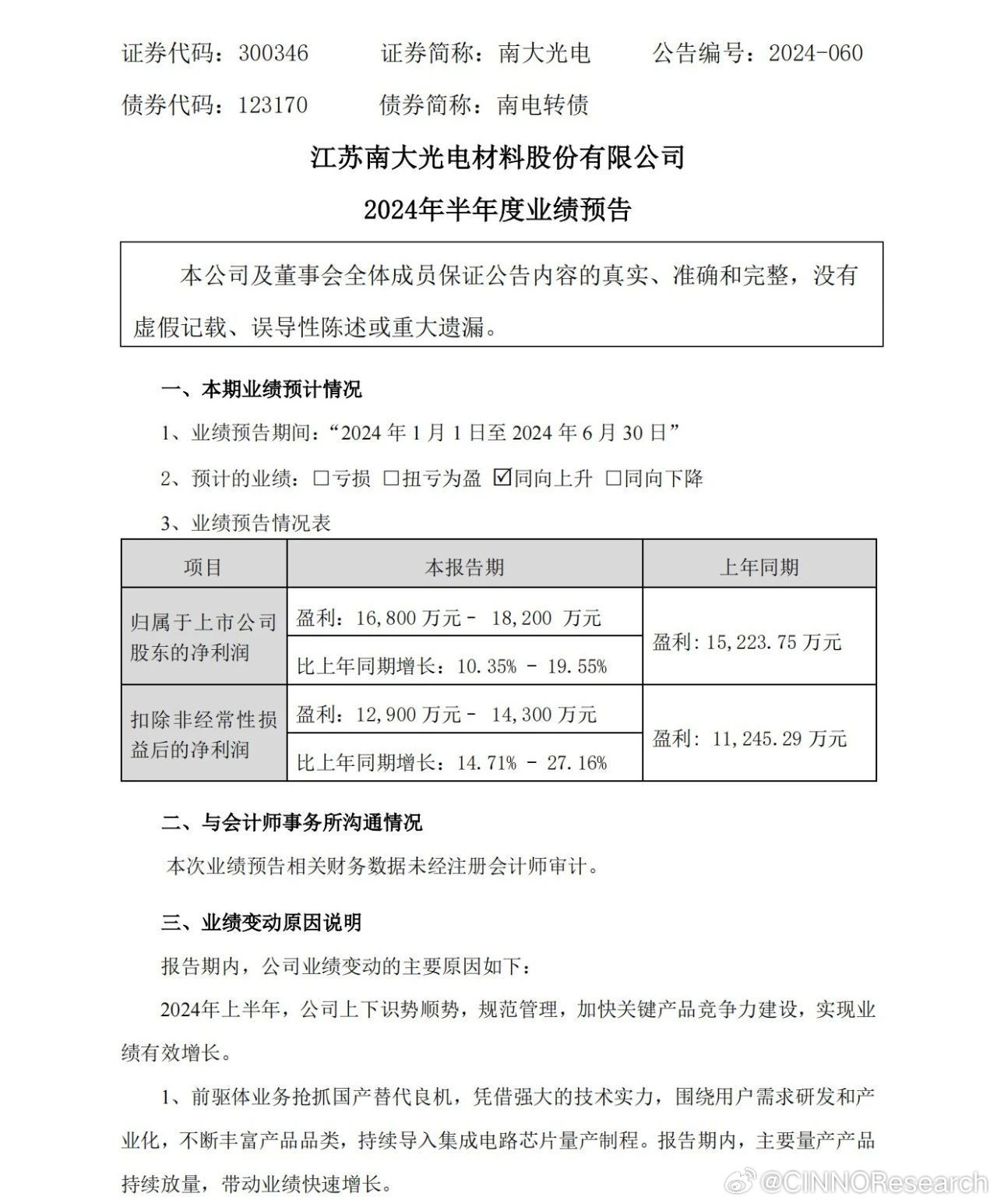 南大光電能否漲到100元，前景分析與展望，南大光電未來前景分析與展望，能否漲到百元大關？