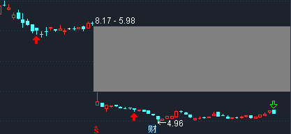 漫步者股票所屬板塊深度解析，漫步者股票所屬板塊的深度剖析