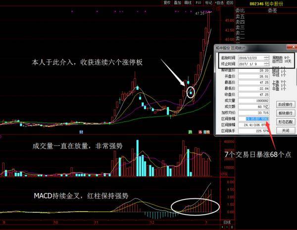 chenyunfa 第3頁