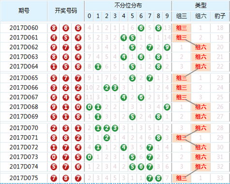 zhangwangru 第3頁