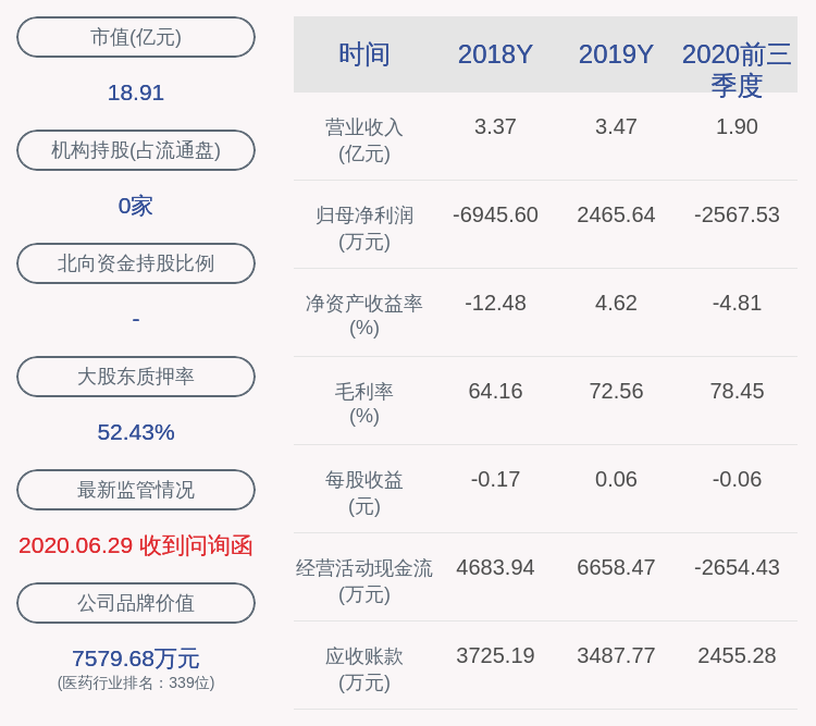 雙成藥業股票值得長期持有嗎？——深度分析與探討，雙成藥業股票長期持有價值深度分析與探討