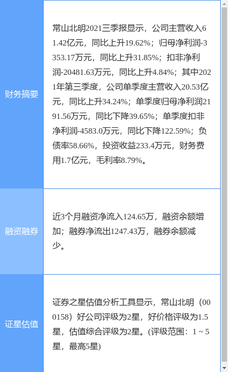 常山北明停牌最新消息深度解析，常山北明停牌最新消息深度解讀與分析