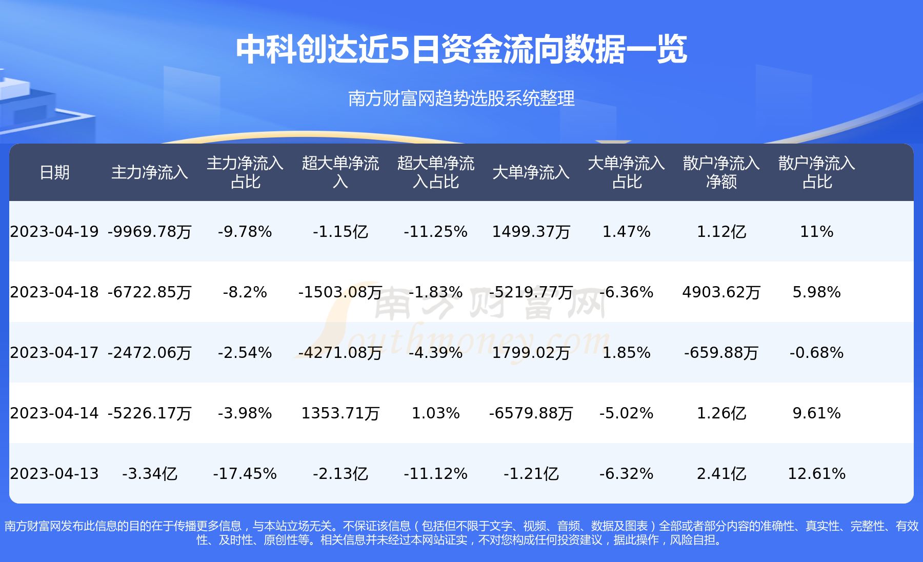 中科創(chuàng)達的目標價，探索與前景展望，中科創(chuàng)達目標價展望與前景探索