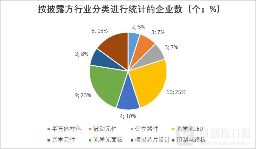 芯聯(lián)集成未來(lái)十年估值展望，芯聯(lián)集成未來(lái)十年成長(zhǎng)展望與估值預(yù)測(cè)