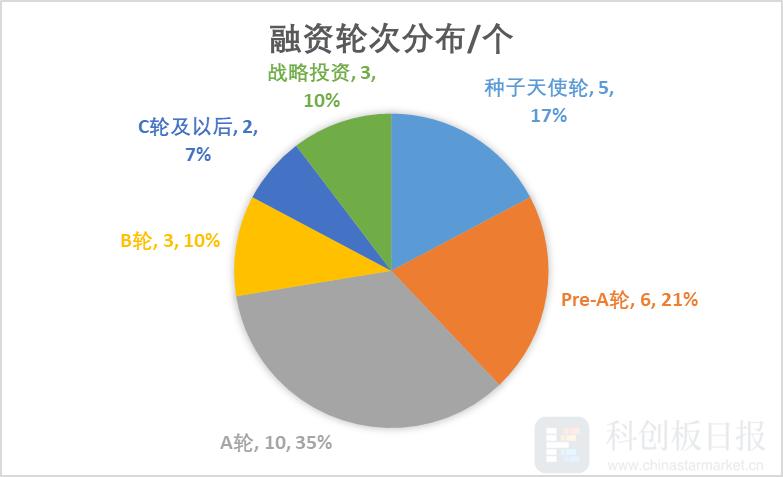 yuanlian 第3頁