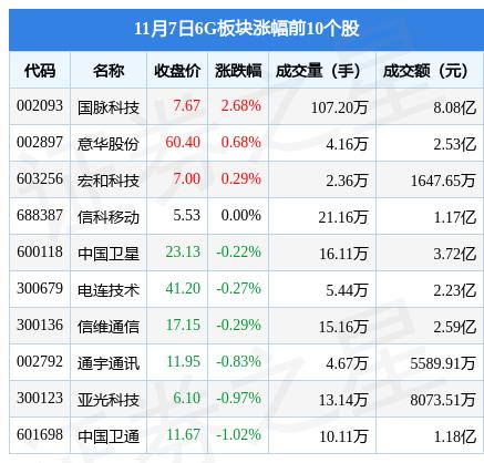 亨通光電被踢出上證，原因與影響分析，亨通光電被踢出上證，原因及影響分析