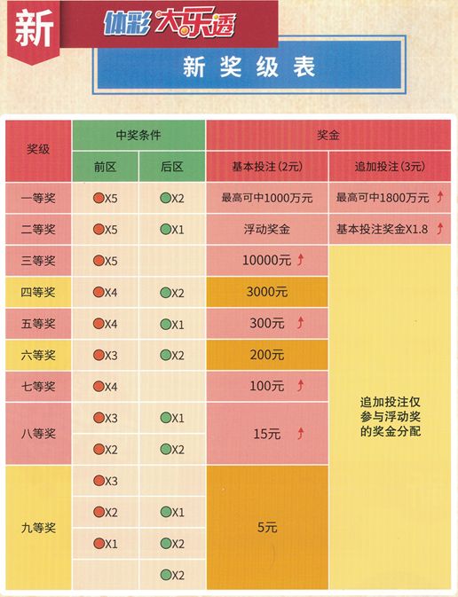 新澳門彩歷史開獎記錄——探尋20月9日的奧秘，澳門彩歷史開獎記錄揭秘，探尋20月9日的幸運奧秘