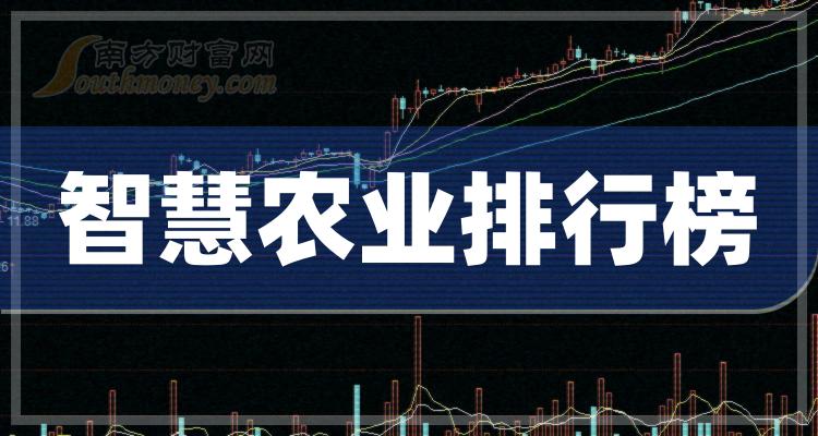 智慧農業公司排名及其行業影響力分析，智慧農業公司排名及行業影響力解析