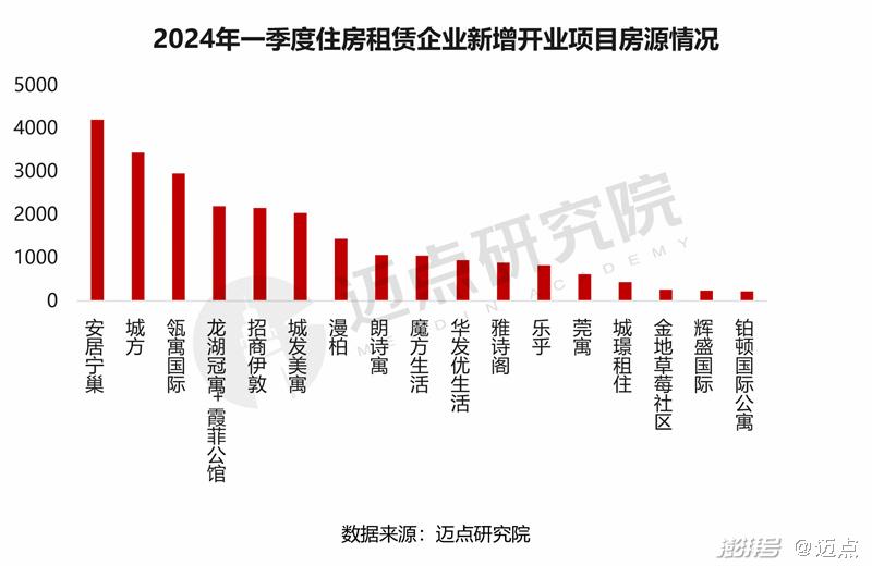 君正集團2024年分紅預案最新動態分析，君正集團2024年分紅預案最新動態解析