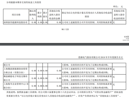 北京君正重組成功，開(kāi)啟新篇章，邁向未來(lái)發(fā)展，北京君正重組成功，開(kāi)啟新篇章，助力未來(lái)發(fā)展新篇章