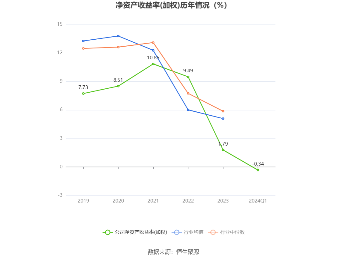 景嘉微公司，展望未來的目標(biāo)，2024年目標(biāo)價(jià)的探索，景嘉微公司展望未來目標(biāo)，2024年目標(biāo)價(jià)展望