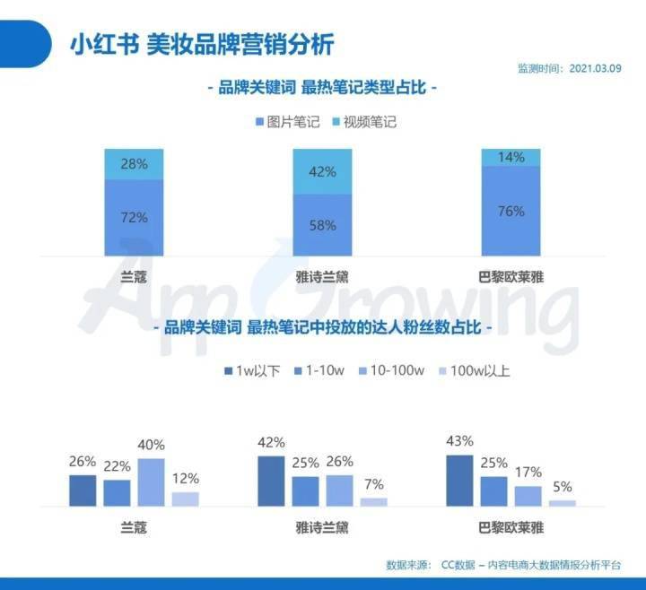 014904,c蟽m,穩定解析策略_V版61.675