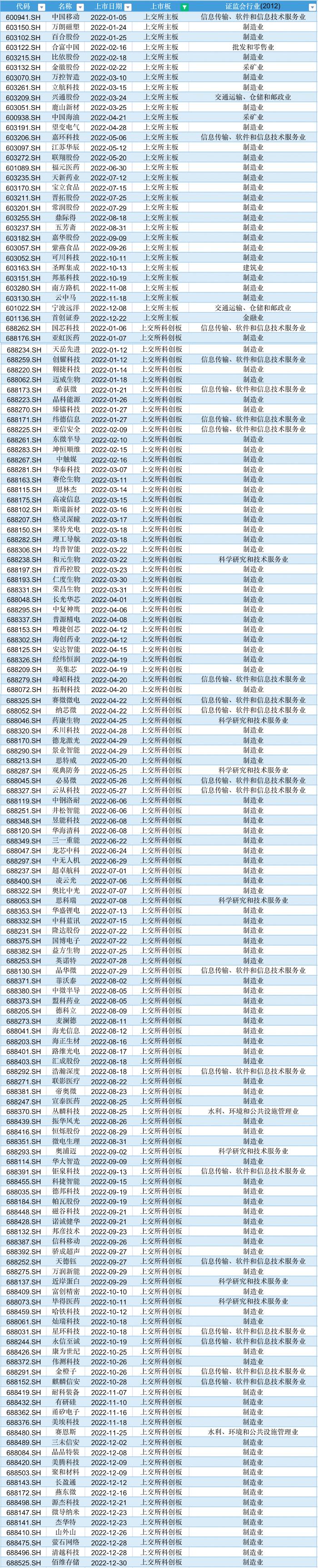 慧博云通前景不可限量，探索無限可能的未來，慧博云通，未來無限可能，前景不可限量