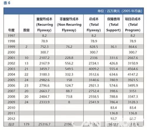 香港一碼一肖100準嗎,快速設計問題策略_戰斗版37.32