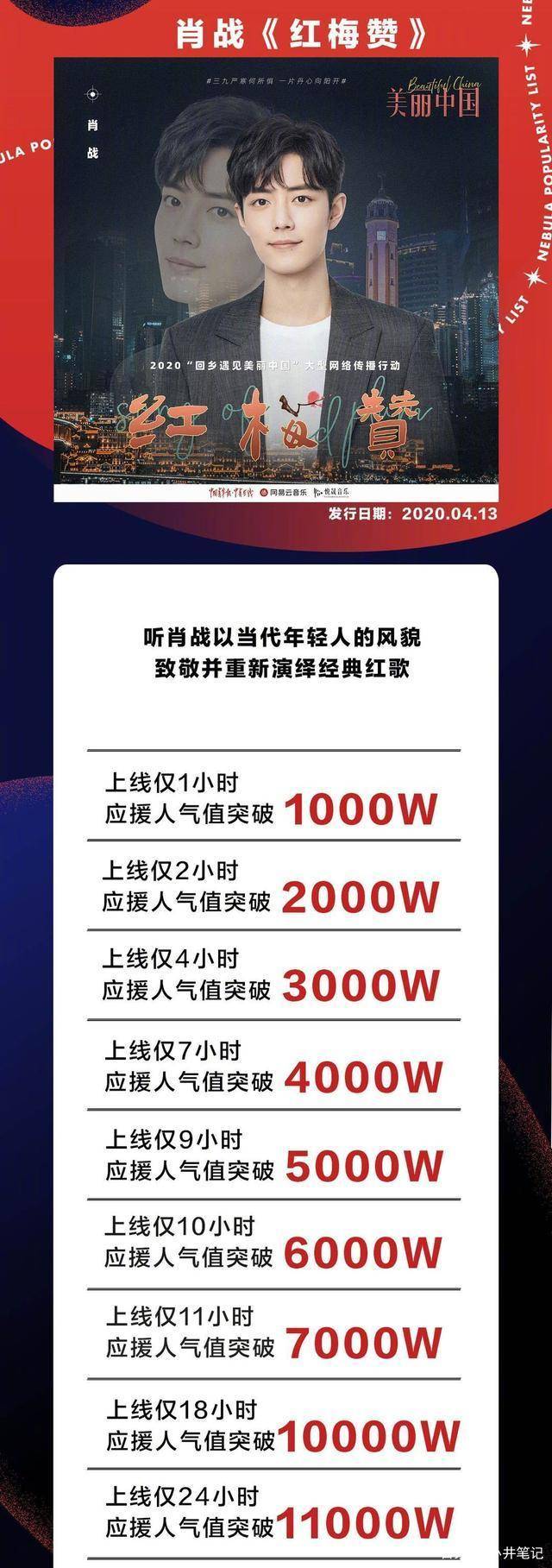 澳門期期準六肖期期準,數據驅動方案實施_Plus22.562