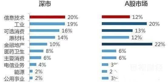 寒武紀股票值得長期持有嗎？深度解析與前景展望，寒武紀股票深度解析與長期持有前景展望