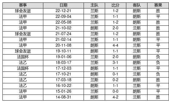 澳門歷史開獎記錄，探尋2024年第65期的數(shù)據(jù)寶藏，澳門歷史開獎記錄探尋，揭秘第65期數(shù)據(jù)寶藏的奧秘