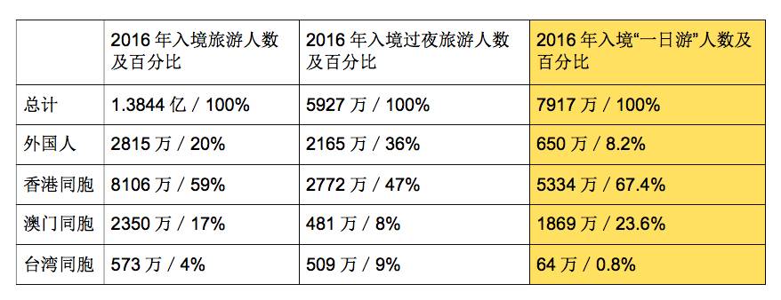 新澳門今晚開獎結果+開獎記錄,統計數據解釋定義_SHD92.117