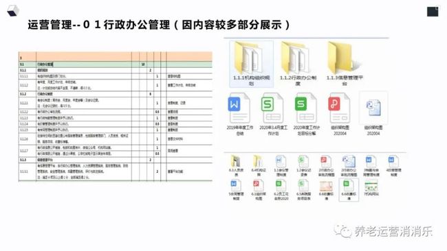 第1460頁