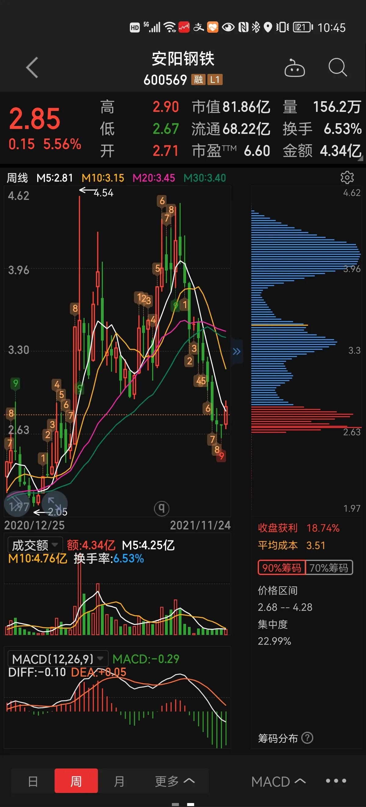 安陽鋼鐵是否為央企，探究與解析，安陽鋼鐵的企業性質，央企身份探究與解析