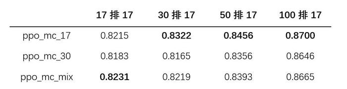 澳門開獎結果+開獎記錄表013,深入執行方案數據_終極版17.966