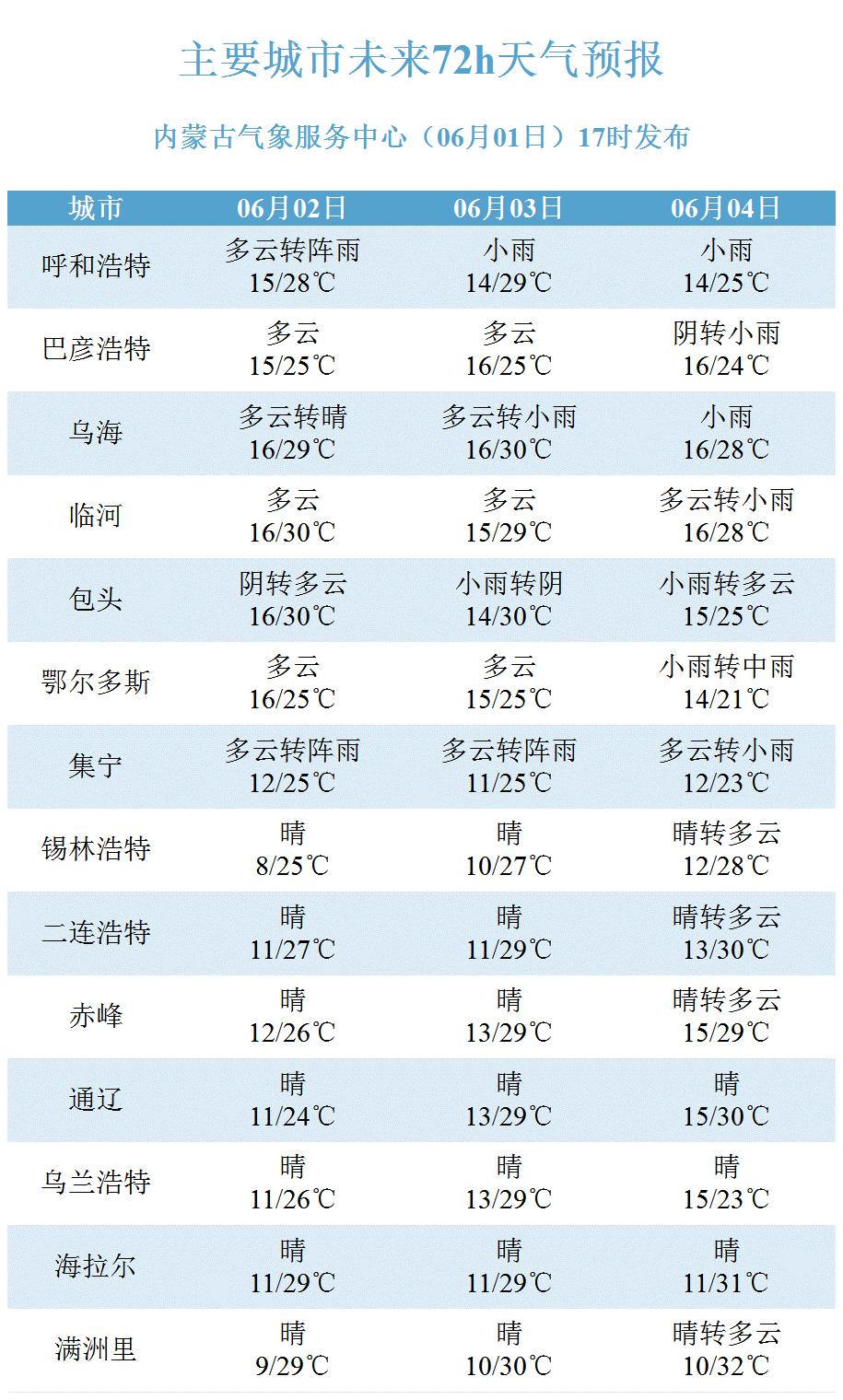 新澳門今晚開獎結果+開獎,實地驗證分析_Elite48.177