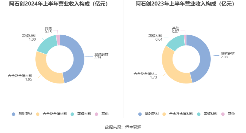 友阿股份2024年目標價的深度分析與展望，友阿股份2024年目標價的深度解析與未來展望