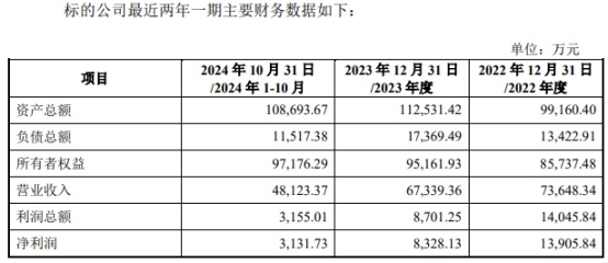 友阿股份擬購買尚陽通股權(quán)，深度探析并購背后的戰(zhàn)略意義與前景展望，友阿股份并購尚陽通，戰(zhàn)略意義、前景展望及深度探析