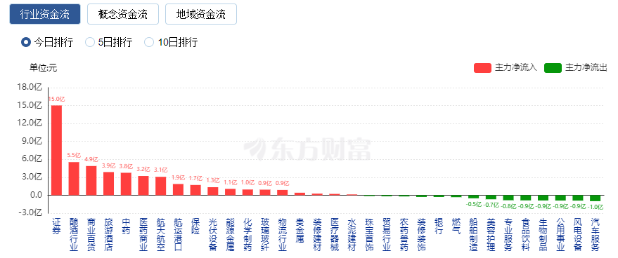 中百集團(tuán)，12月2日的盤中漲停背后的故事，中百集團(tuán)盤中漲停背后的故事與原因揭秘