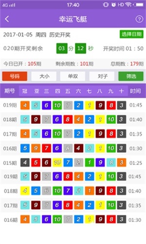 新澳門正版免費大全,實地計劃驗證數據_安卓款96.217