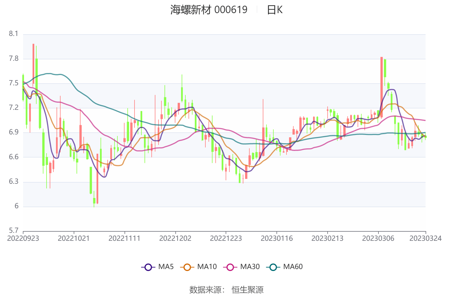 海螺新材最新公告深度解讀，展望未來發展新動向，海螺新材最新公告深度解讀及未來發展新動向展望