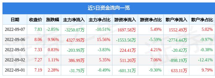 海螺新材值得長期持有嗎？深度解析與前景展望，海螺新材深度解析，長期持有價值及前景展望