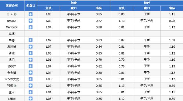 2024今晚新澳門開獎結果,準確資料解釋落實_1080p19.815