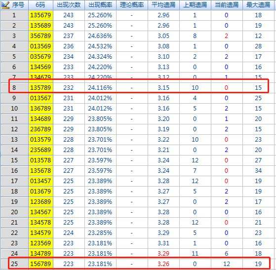 二四六王中王香港資料,實地考察數據解析_MR15.956