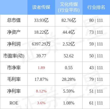 讀者傳媒重組最新消息，重塑媒體格局，開啟數字化轉型新篇章，讀者傳媒重組重塑媒體格局，數字化轉型開啟新篇章