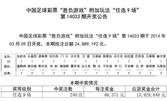 香港期期準資料大全,科學評估解析_YE版72.240