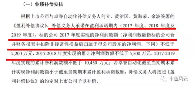 勤上光電重組之路，探尋未來之光，勤上光電重組之路，探尋未來光明之路