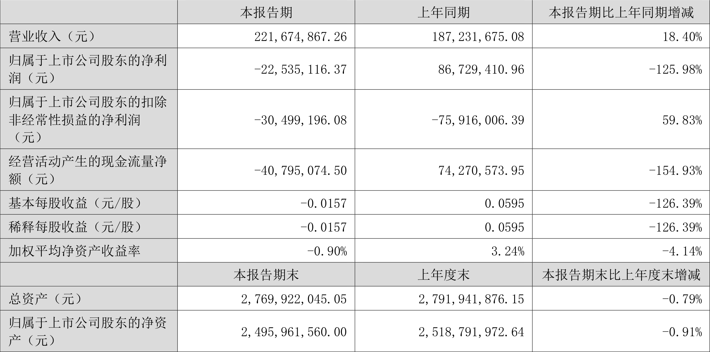 勤上股份未來發(fā)展展望，2024年的漲勢與前景分析，勤上股份2024年發(fā)展展望及漲勢前景分析