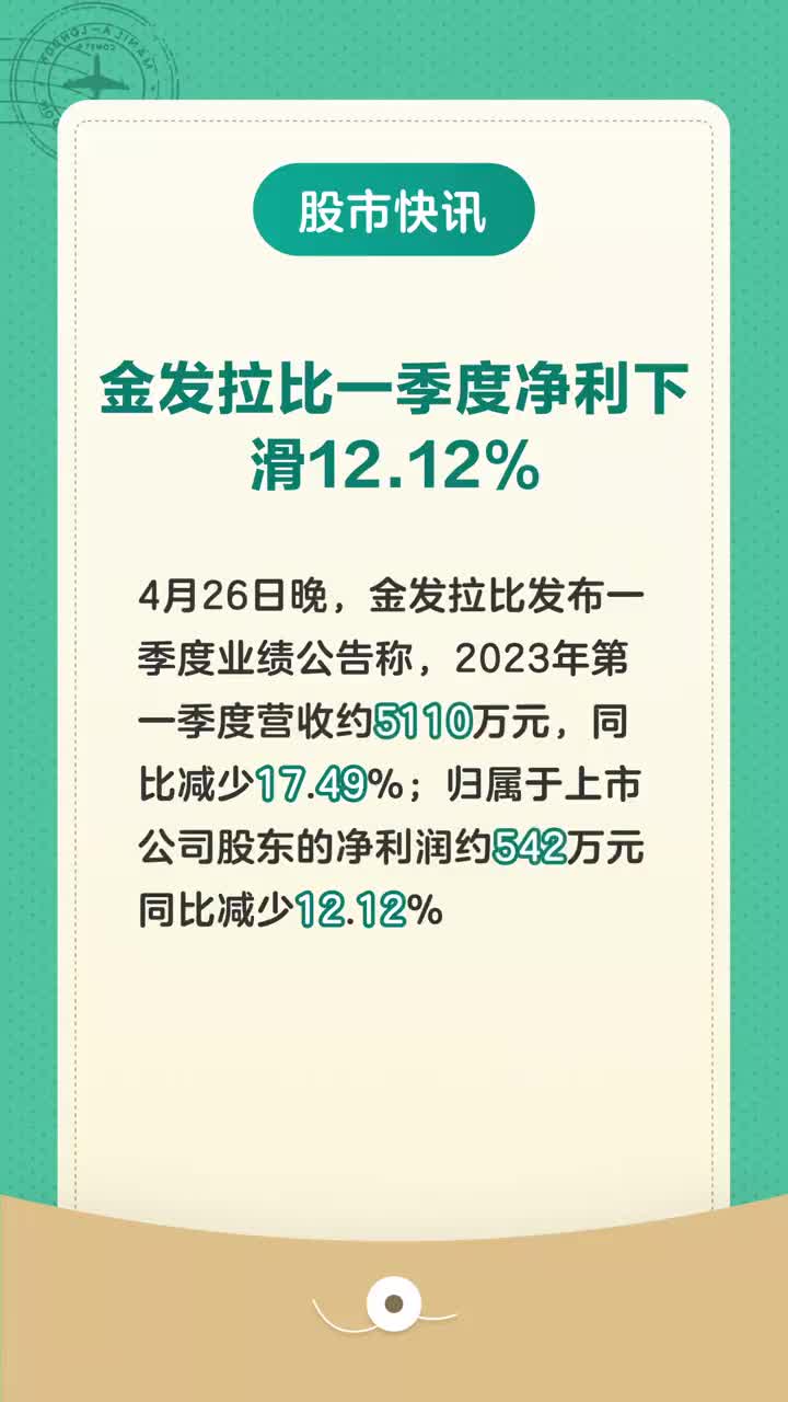 金發拉比股票前景分析，金發拉比股票的投資前景深度解析