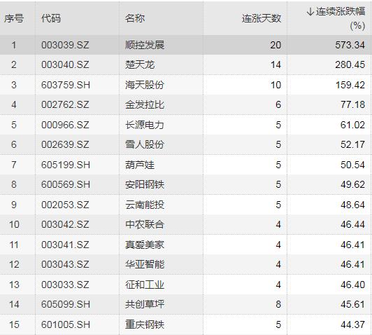 金發拉比未來趨勢展望，2024年價格是否繼續上漲？，金發拉比未來趨勢展望，2024年價格有望持續上漲？