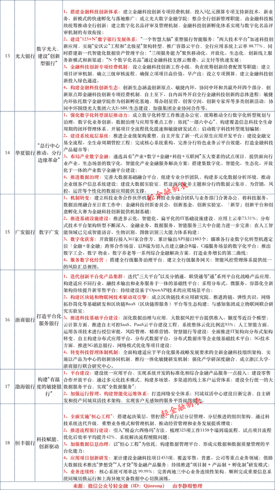 萊普德科技近期動態解析，萊普德科技最新動態解析