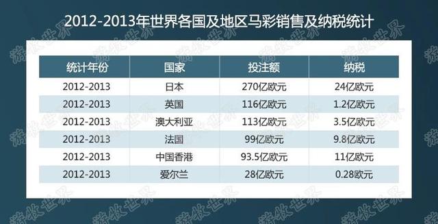 警惕虛假博彩網站，遠離犯罪，切勿參與非法博彩活動，警惕虛假博彩網站，守護財產安全，遠離非法博彩陷阱