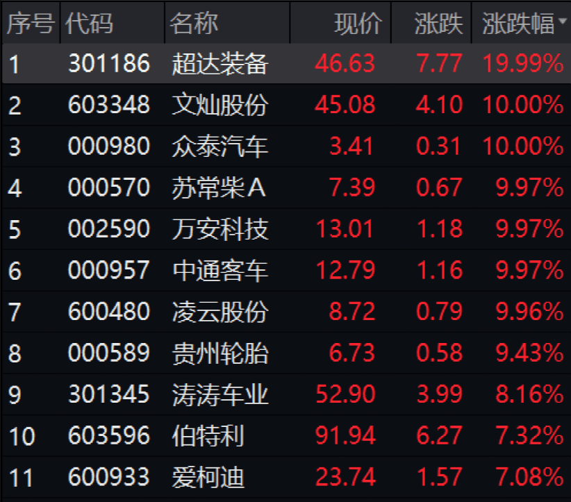 常柴股份股票的投資價值分析，常柴股份股票投資價值深度解析