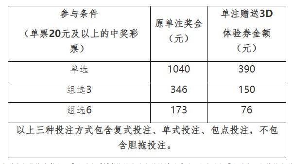 澳門三中三彩票的中獎規(guī)則，探索03-24-27與十元的奧秘，澳門三中三彩票中獎規(guī)則揭秘，探索特定數(shù)字組合與十元的奧秘