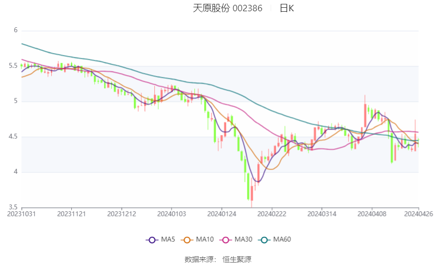 富佳股份2024年目標價的深度分析與展望，富佳股份2024年目標價的深度解讀與未來展望