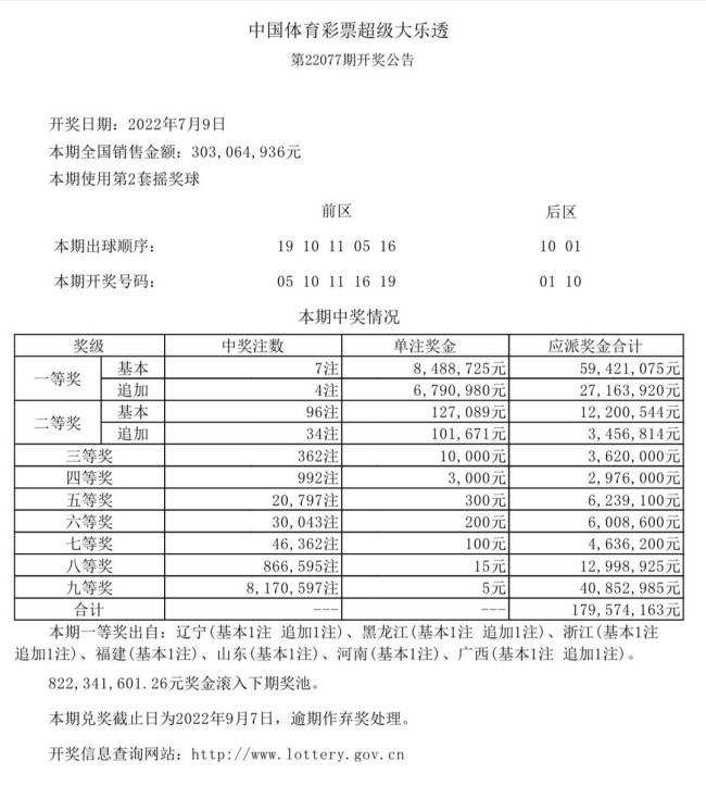 香港今晚開獎結果號碼——探索彩票背后的故事，香港彩票開獎結果揭秘，探索背后的故事與號碼傳奇