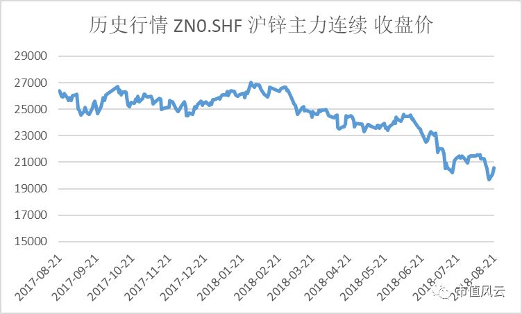 金發(fā)拉比未來(lái)三年預(yù)計(jì)漲至10元，行業(yè)趨勢(shì)、公司優(yōu)勢(shì)及預(yù)期分析，金發(fā)拉比未來(lái)展望，三年預(yù)期漲至10元，行業(yè)趨勢(shì)與公司優(yōu)勢(shì)深度解析