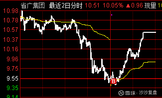 廣博股份的困境與出路，還有救嗎？，廣博股份的困境與出路，能否逆襲重生？